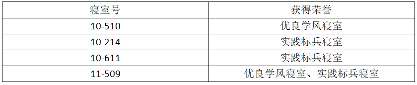 3f265c1b2e0c514ded6ce2d4abe03a4e.png